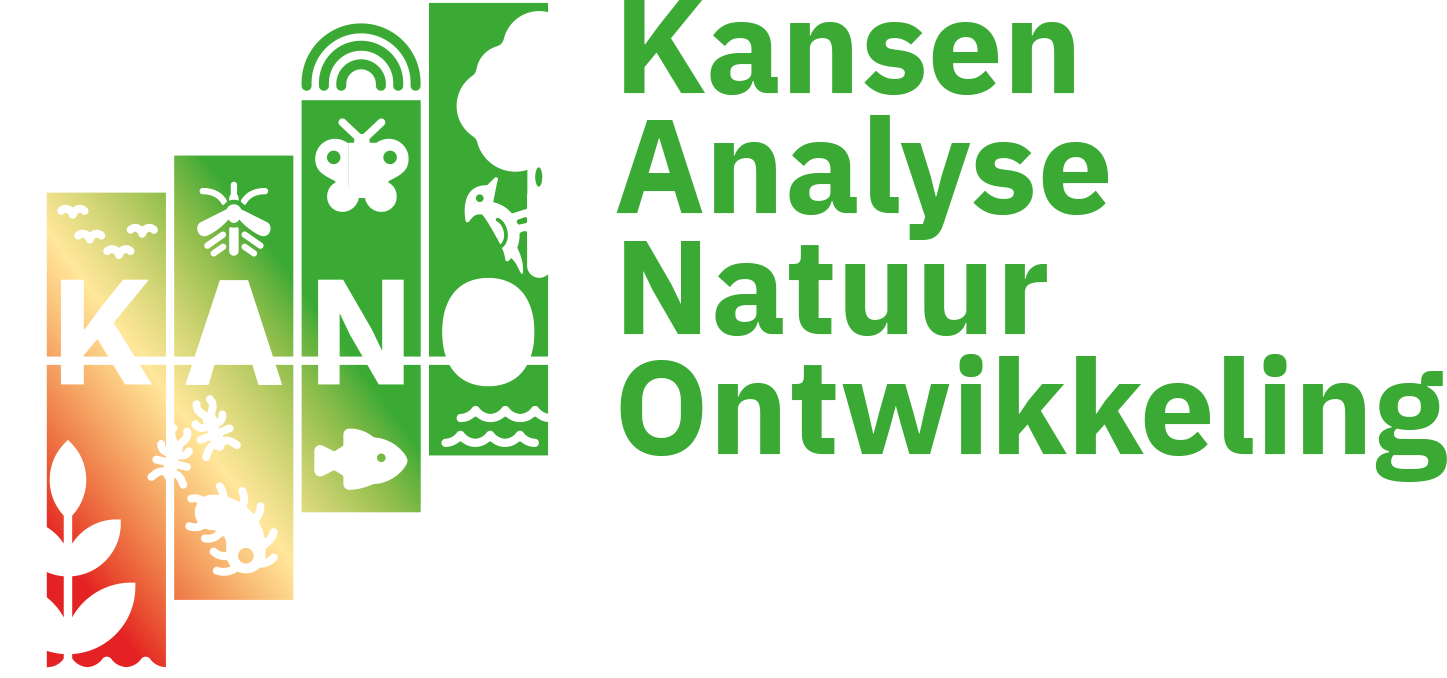 KANO — KansenAnalyse voor NatuurOntwikkeling